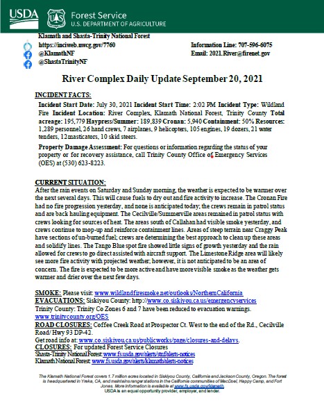 Klamath_NF's tweet photo. #RiverComplex Update September 20, 2021
Total acreage: 195,799 Haypress/Summer: 189,839 Cronan: 5,940 Containment: 50%
For more information visit: https://t.co/ABCw7QcenD 
#rivercomplex2021  #fireseason2021  #rivercomplexfire https://t.co/V0SnLX5Hin