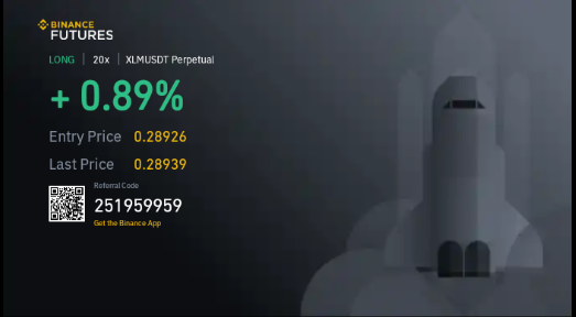 #BinanceFutures 
Binance Futures Launches Mondays &amp; Tuesdays Bounty Promo!