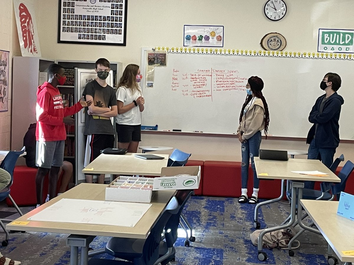 We completed the Personality Compass today with all of the EBA Class of 2025. When working in groups, we are ready to collaborate and understand that better self awareness leads to better self management. What’s your type? #ebaproud