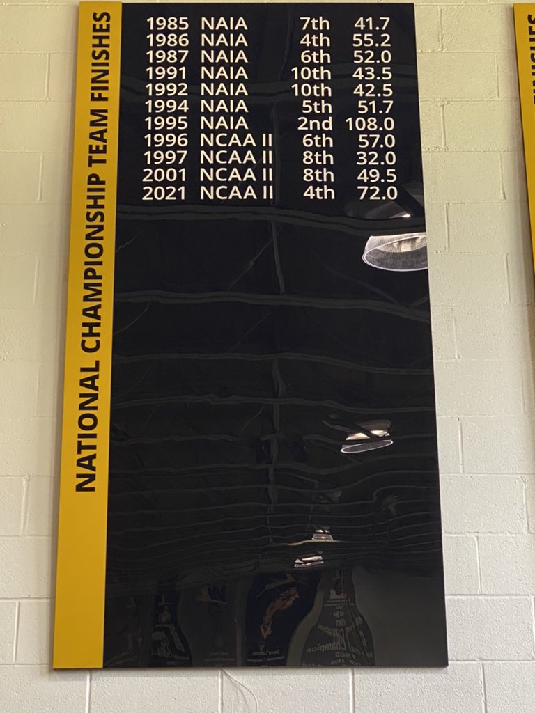 Who is next? #ClimbTheHill