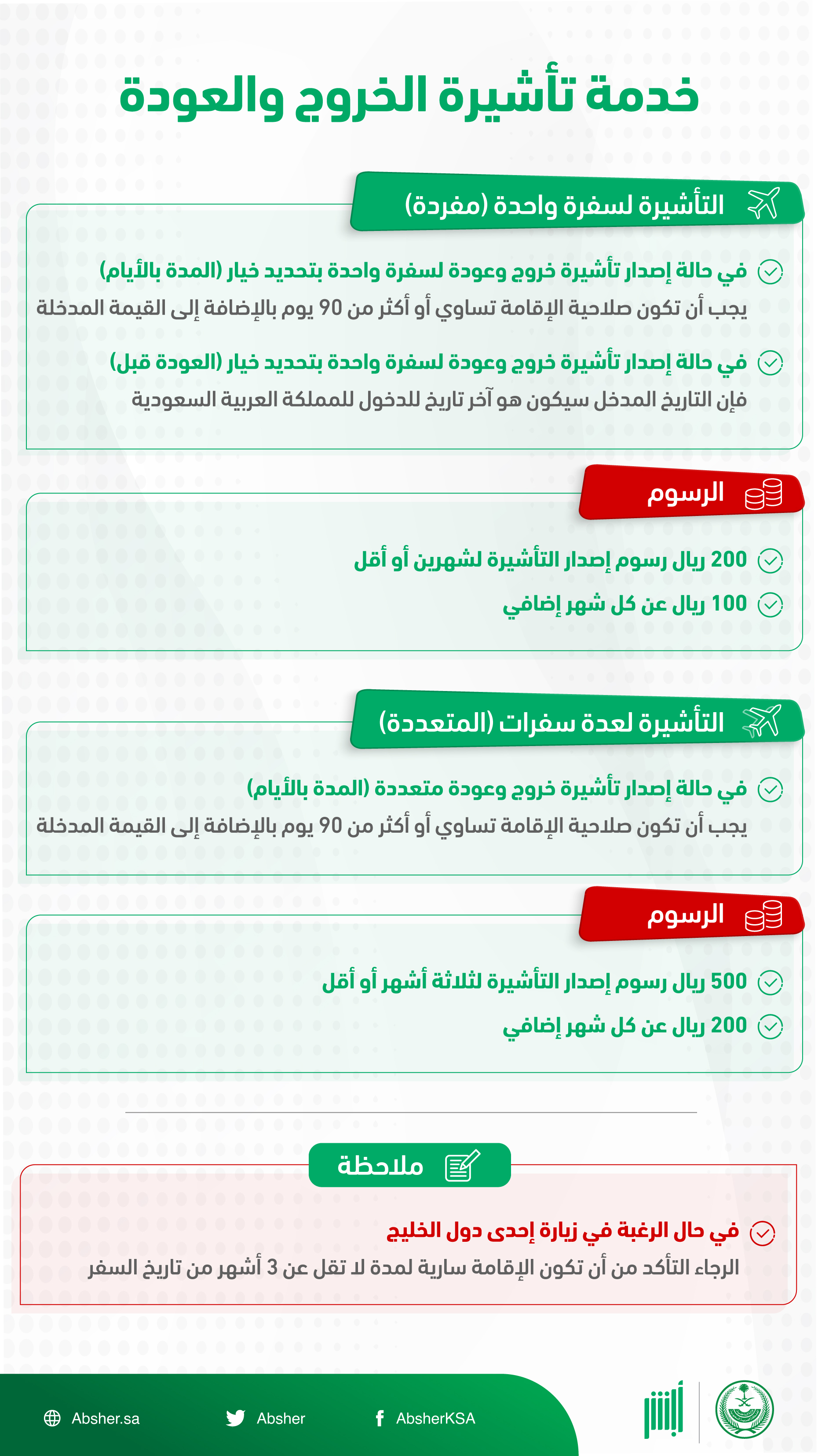 التأكد من إصدار التأشيرة