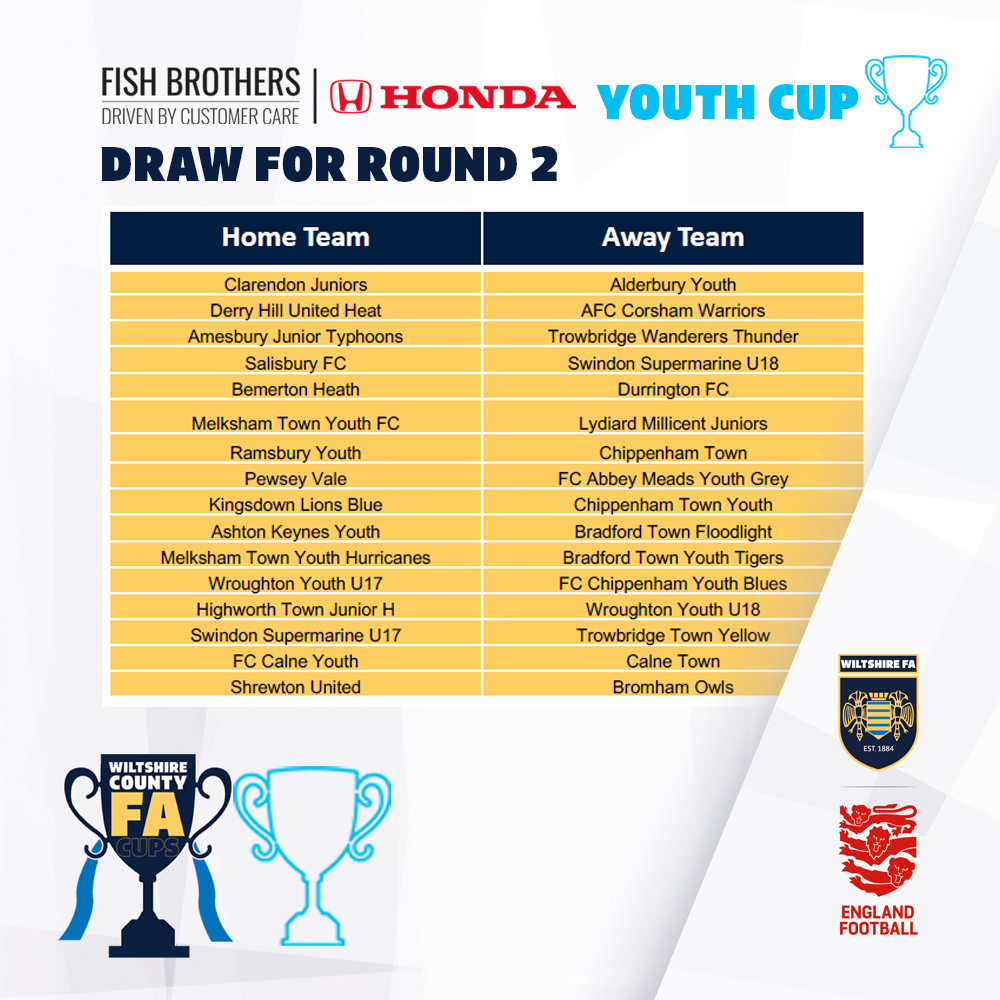 📣 Here is the draw for Round 2 of the @fishbrothers Honda #YouthCup 🏆 Good Luck to all the teams ⚽️ #WiltshireCountyFACups wiltshirefa.com/cups-and-compe…