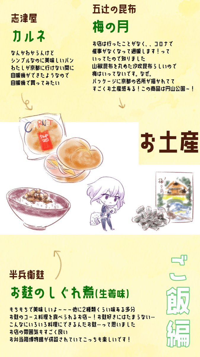 @ktgwRS 
大変遅くなってすみません😭
エア京都ボックスを送ります!!テイクアウトできて寧ろエアなら渡せるものを選びました🎶推しのお店紹介みたいになっちゃいましたが…笑
早く京都にいきた〜い! 