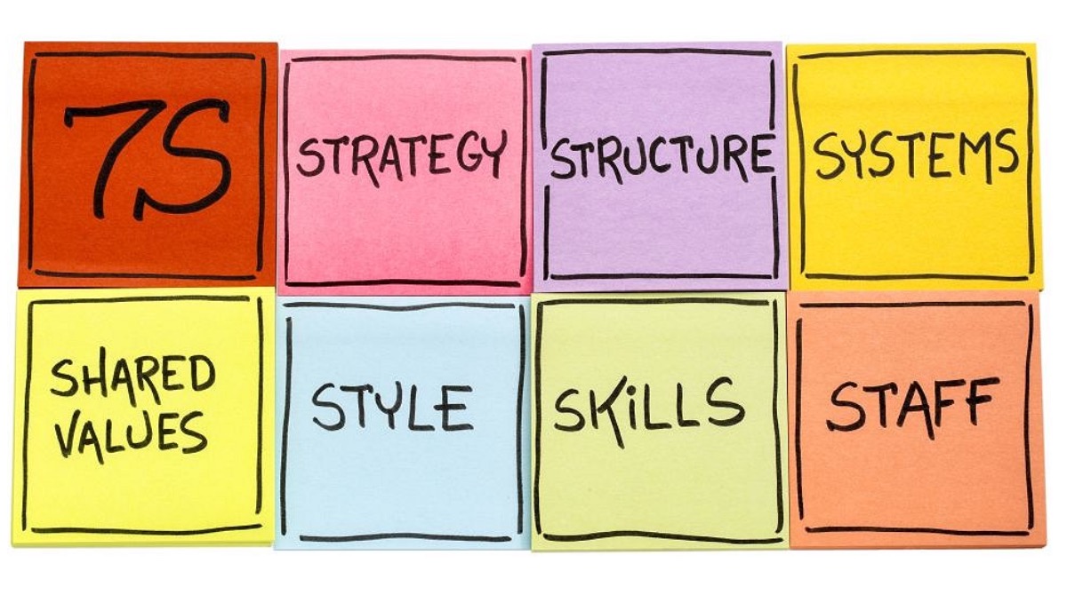 Share style. Shared values.