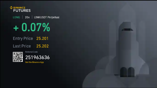 #BinanceFutures 
Binance Futures Launches Mondays &amp; Tuesdays Bounty Promo!