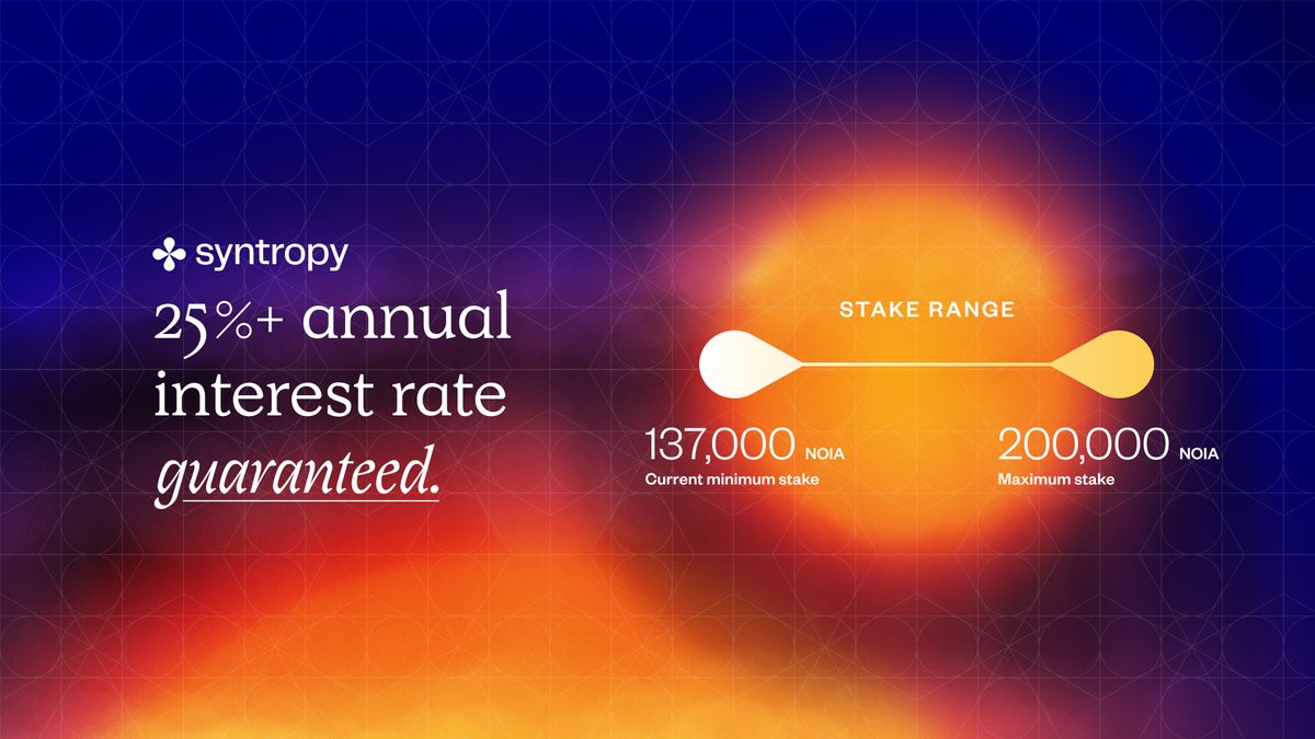 synternet_com's tweet photo. Secure your spot as a $NOIA Validator, and enjoy 25%+ annual interest rate. More than 98% of the Validator program is already staked.
Learn more and register down below:
https://t.co/CFtb79HTsB https://t.co/3A2llU3WZ7