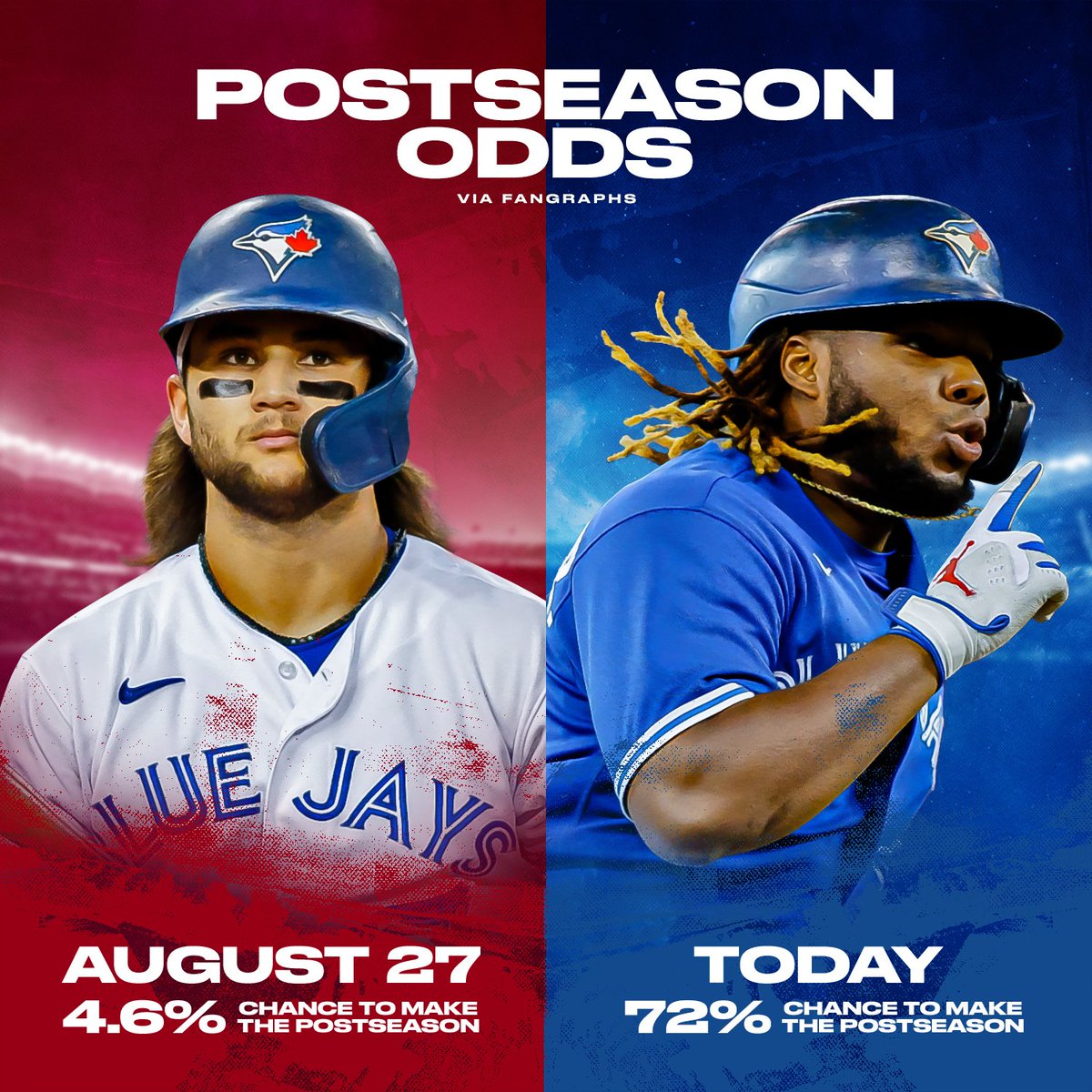 MLB's tweet photo. Never tell them the odds. https://t.co/RbfmOarXlw