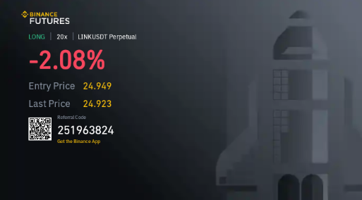 #BinanceFutures 
Binance Futures Launches Mondays &amp; Tuesdays Bounty Promo!