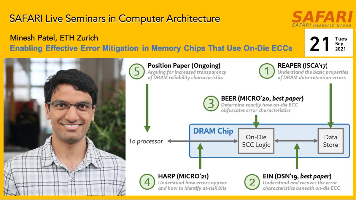 SAFARI Research Group (@safari_eth_cmu) on Twitter photo Join us tomorrow for the next SAFARI Live Seminar on "Enabling Effective Error Mitigation in Memory Chips That Use On-Die Error-Correcting Codes" with Minesh Patel.
Tuesday, Sept 21 5pm Zurich time:
youtube.com/watch?v=yFd6-2…
Abstract: safari.ethz.ch/safari-live-se…
<a href="/_onurmutlu_/">Onur Mutlu</a> Join us tomorrow for the next SAFARI Live Seminar on "Enabling Effective Error Mitigation in Memory Chips That Use On-Die Error-Correcting Codes" with Minesh Patel.
Tuesday, Sept 21 5pm Zurich time:
youtube.com/watch?v=yFd6-2…
Abstract: safari.ethz.ch/safari-live-se…
<a href="/_onurmutlu_/">Onur Mutlu</a>