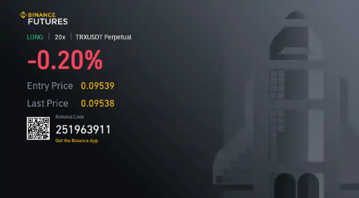 #BinanceFutures 
Binance Futures Launches Mondays &amp; Tuesdays Bounty Promo!