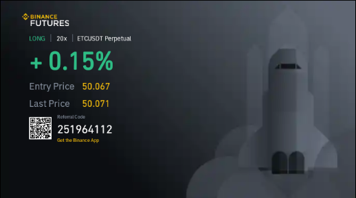 #BinanceFutures 
Binance Futures Launches Mondays &amp; Tuesdays Bounty Promo!