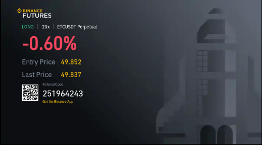 #BinanceFutures 
Binance Futures Launches Mondays &amp; Tuesdays Bounty Promo!