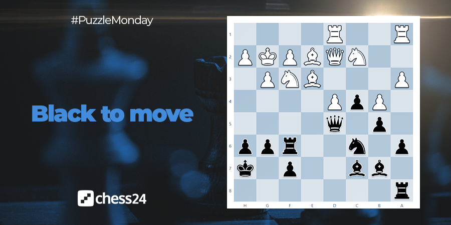 chess24.com (@chess24com), Твиттер