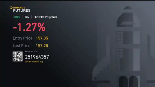 #BinanceFutures 
Binance Futures Launches Mondays &amp; Tuesdays Bounty Promo!