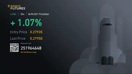 #BinanceFutures 
Binance Futures Launches Mondays &amp; Tuesdays Bounty Promo!