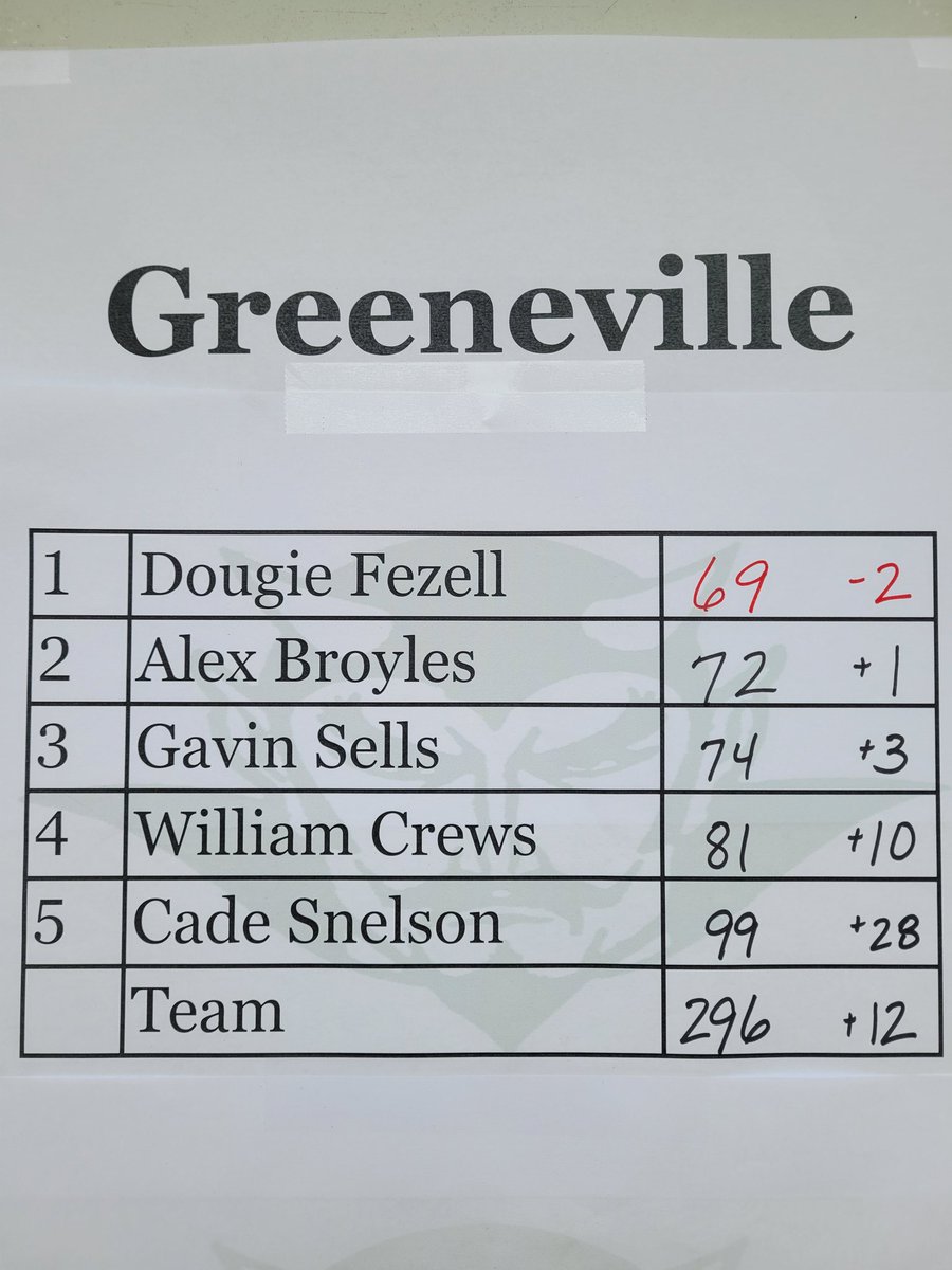 Good day at the office in the District golf tournament.