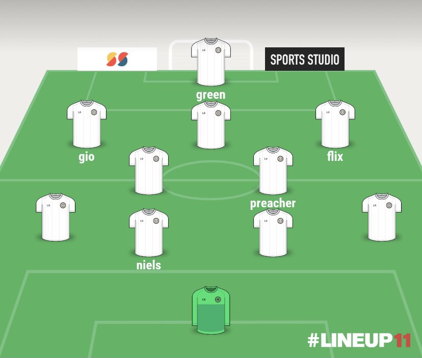 tonight we play a 5v5 tournament with these guys in the lineup. we wish everyone a nice evening