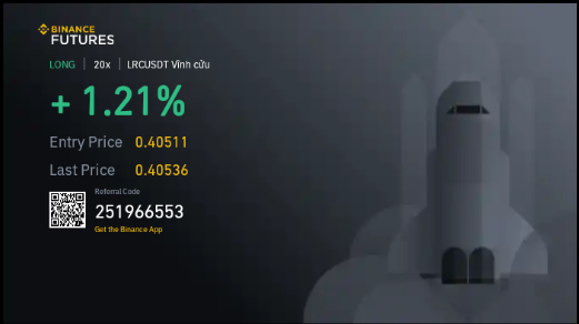 #BinanceFutures 
Binance Futures Launches Mondays &amp; Tuesdays Bounty Promo!