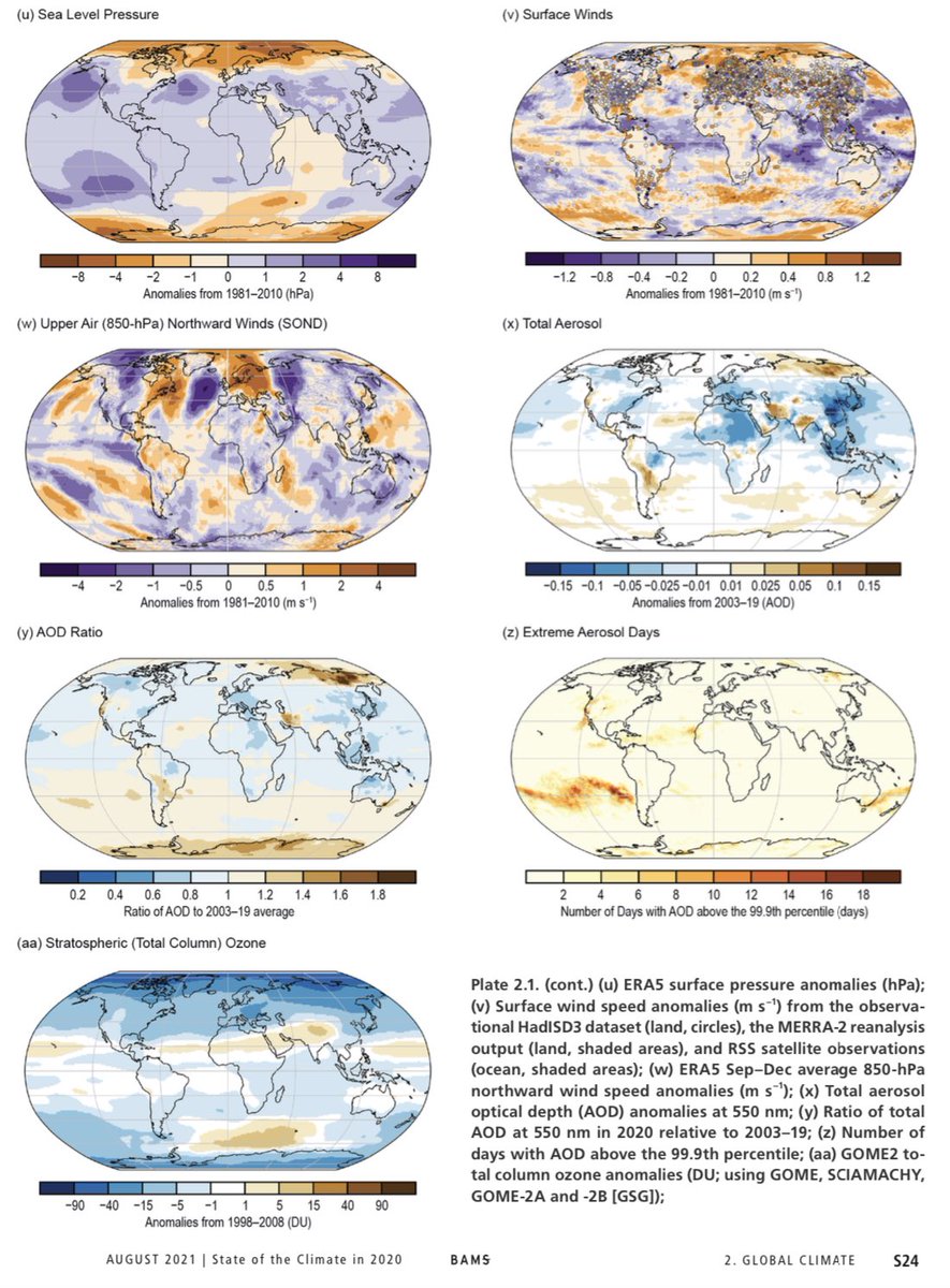 My very detailed, boring, dry, BUT extremely important Video on Climate Turmoil: Earth Undergoing Rapid Change
youtu.be/wXLljrJK1ks

#climateweek2021 #ClimateCrisis #ClimateAction #ClimateVoteClimat2021 #cdnpoli #vote2021 #Canada #CanadaVotes