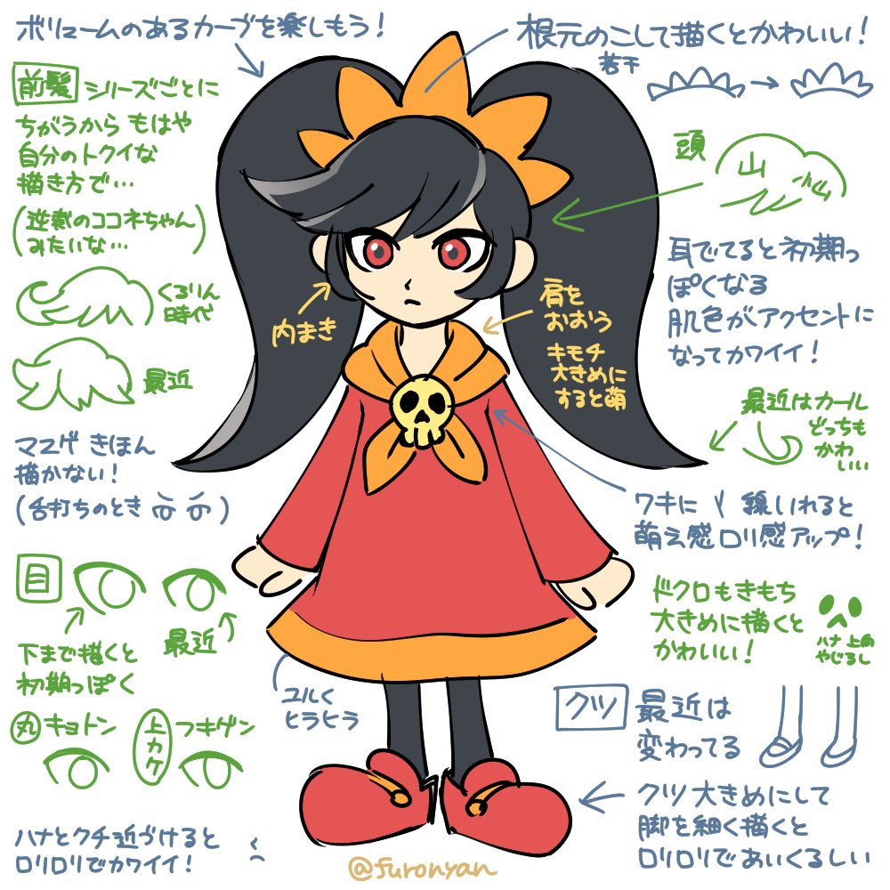 アシュリー(メイドインワリオ)の可愛い描きかた練習中! 