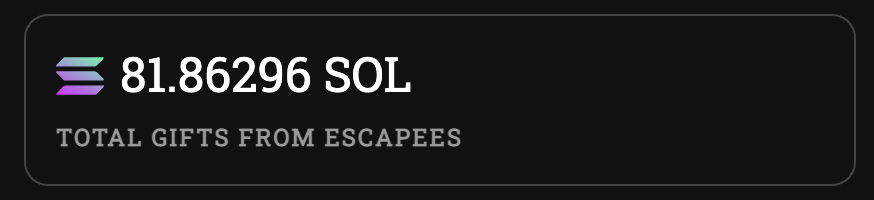 BotheredOtters's tweet photo. The otters have gifted almost 82 $SOL to our community! Thanks for your shelter, kind humans. https://t.co/zQ2BN55fKE