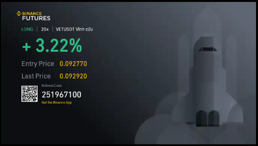 #BinanceFutures 
Binance Futures Launches Mondays &amp; Tuesdays Bounty Promo!