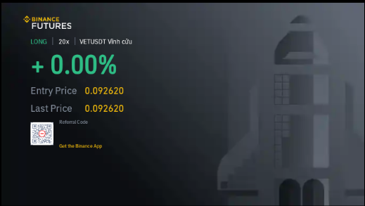 #BinanceFutures 
Binance Futures Launches Mondays &amp; Tuesdays Bounty Promo!