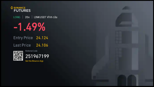 #BinanceFutures 
Binance Futures Launches Mondays &amp; Tuesdays Bounty Promo!