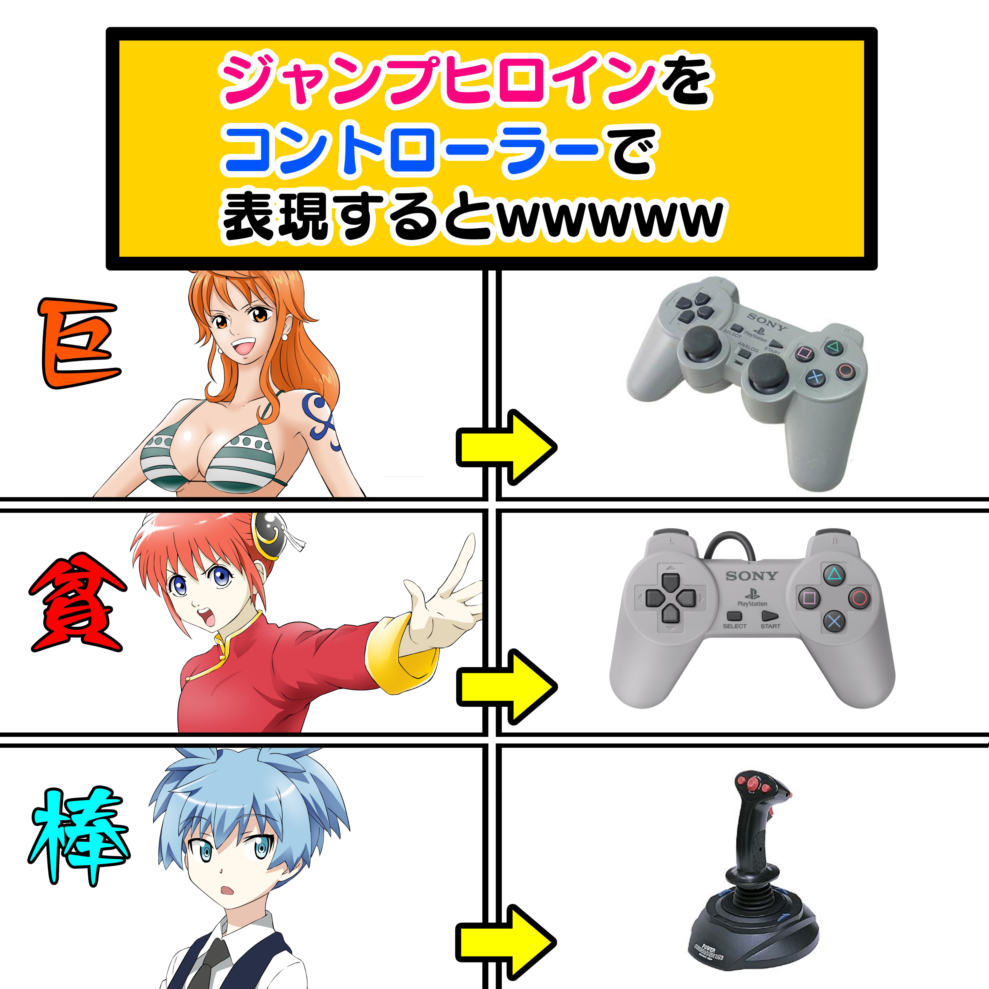 巛井 テスラ イラスト垢です フォロバ100 A Twitter ジョイスティックがナニを表してるかは 言わなくても分かるよねwwwwwwwww イラスト あるあると思ったらrt イラスト好きな人と繋がりたい 絵描きさんと繋がりたい 漫画が読めるハッシュタグ 漫画 おもしろ