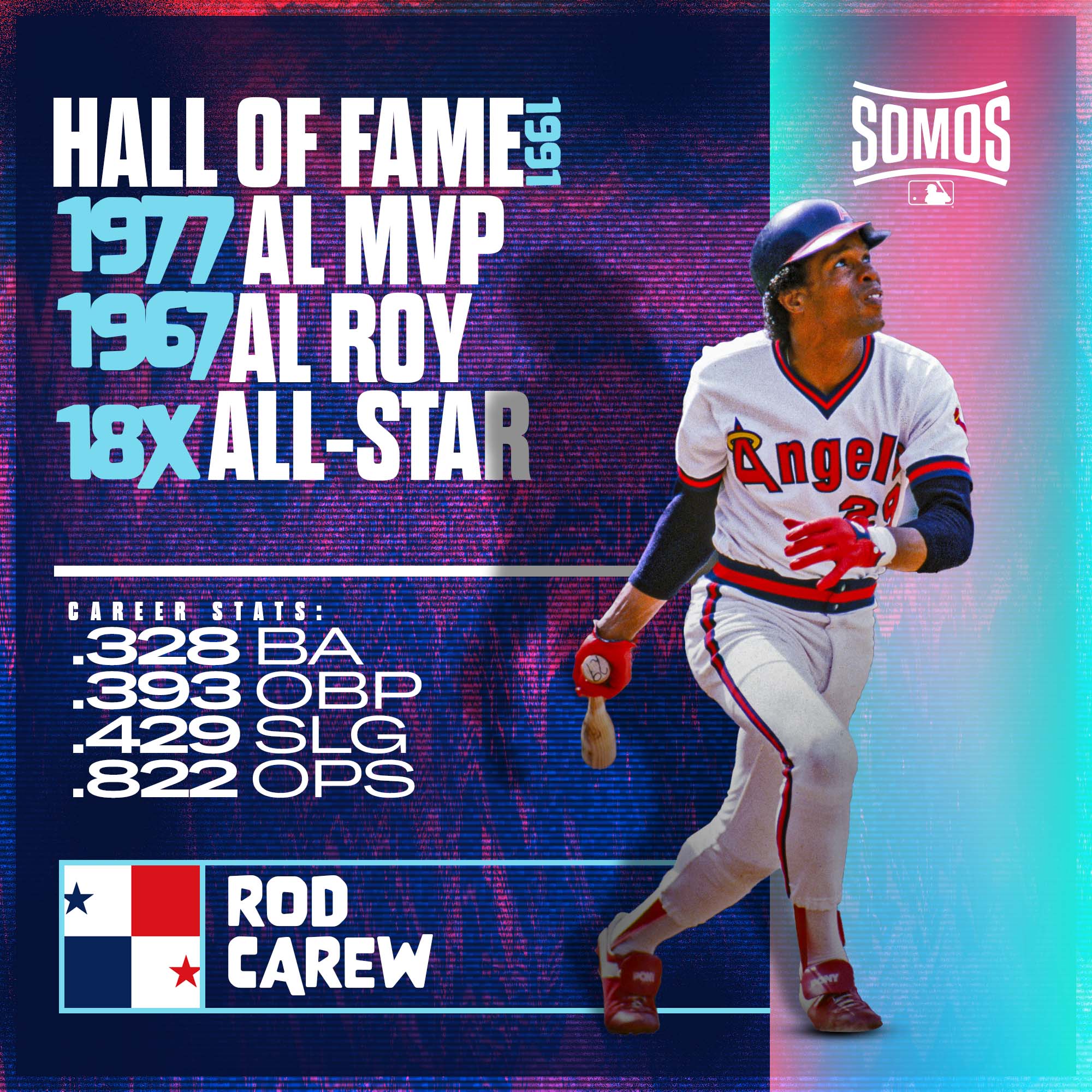 Rod Carew  Rod carew, Los angeles angels, Anaheim angels