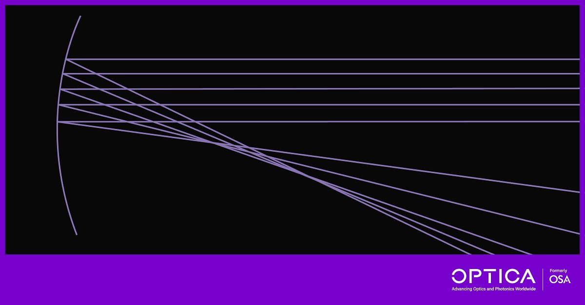 Optica events are #diverse &amp; #inclusive as evidenced by the 90K people from 115 countries who participated in our meetings last year. To further connect our global community, registration for members residing in emerging economies will be waived in 2022.  
optica.org/meetings