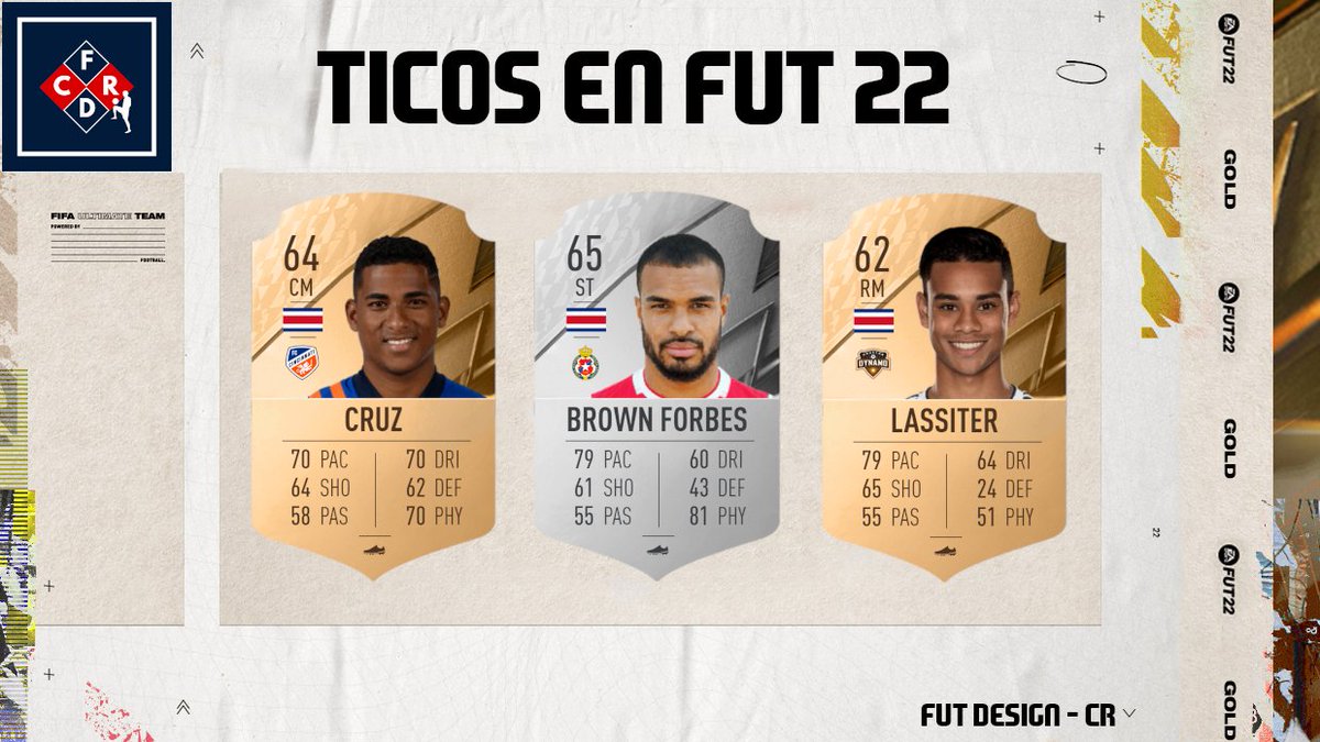 FutDesignCR's tweet photo. Medias oficiales de los jugadores ticos en FIFA 22 Ultimate Team! Parte 2/2 @tdmas_cr @juankaguerom https://t.co/EnmA14LGXn