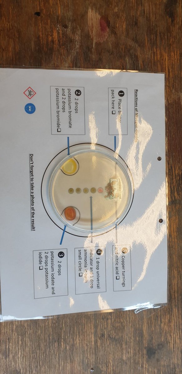 Trialling out some microscale reactions of nitrogen dioxide <a href="/UncleBo80053383/">UncleBob</a> <a href="/dave2004b/">DJP</a>