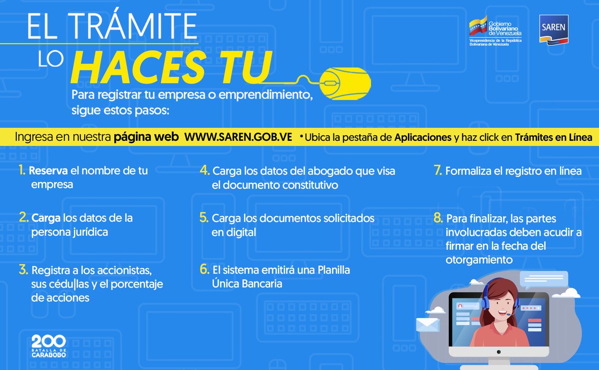 🗣️ ¡𝐓𝐨𝐦𝐚 𝐍𝐨𝐭𝐚!✍️ 🇻🇪

Sigue los siguientes pasos para registrar tu empresa o emprendimiento desde saren.gob.ve

#SemanaRadicalConsciente 
#PérezArcayEjemploYDignidad