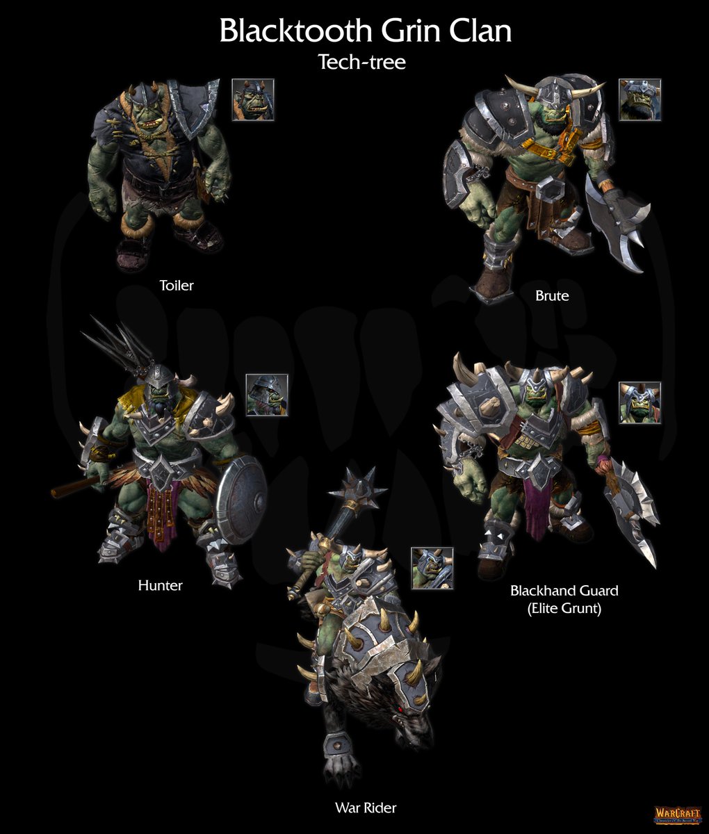 LoreCraft Designs (@lorecraftmod) on Twitter photo 