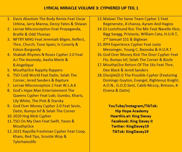 King David II tweet media