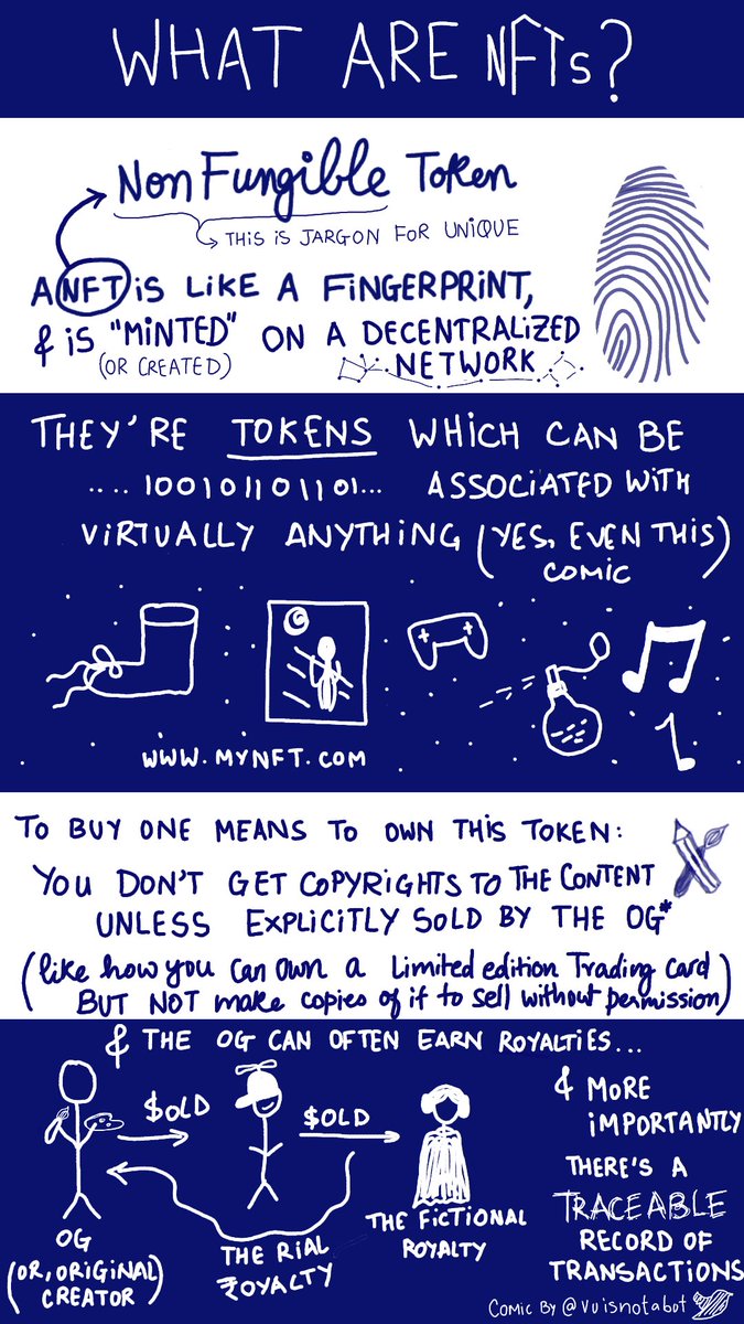 parodieslost1's tweet photo. @cryptofangs1 Check out an NFT which is a comic about NFTs! 

https://t.co/eRdU30sw8g

#hicetnunc2000 #hicetnunc #CleanNFT #NFTdrop #NFTdrops #NFTartist #hicetnunc2000 #HEN #XTZ #tezos #tezosnft #tezoscommunity https://t.co/H6dd4kOy0G