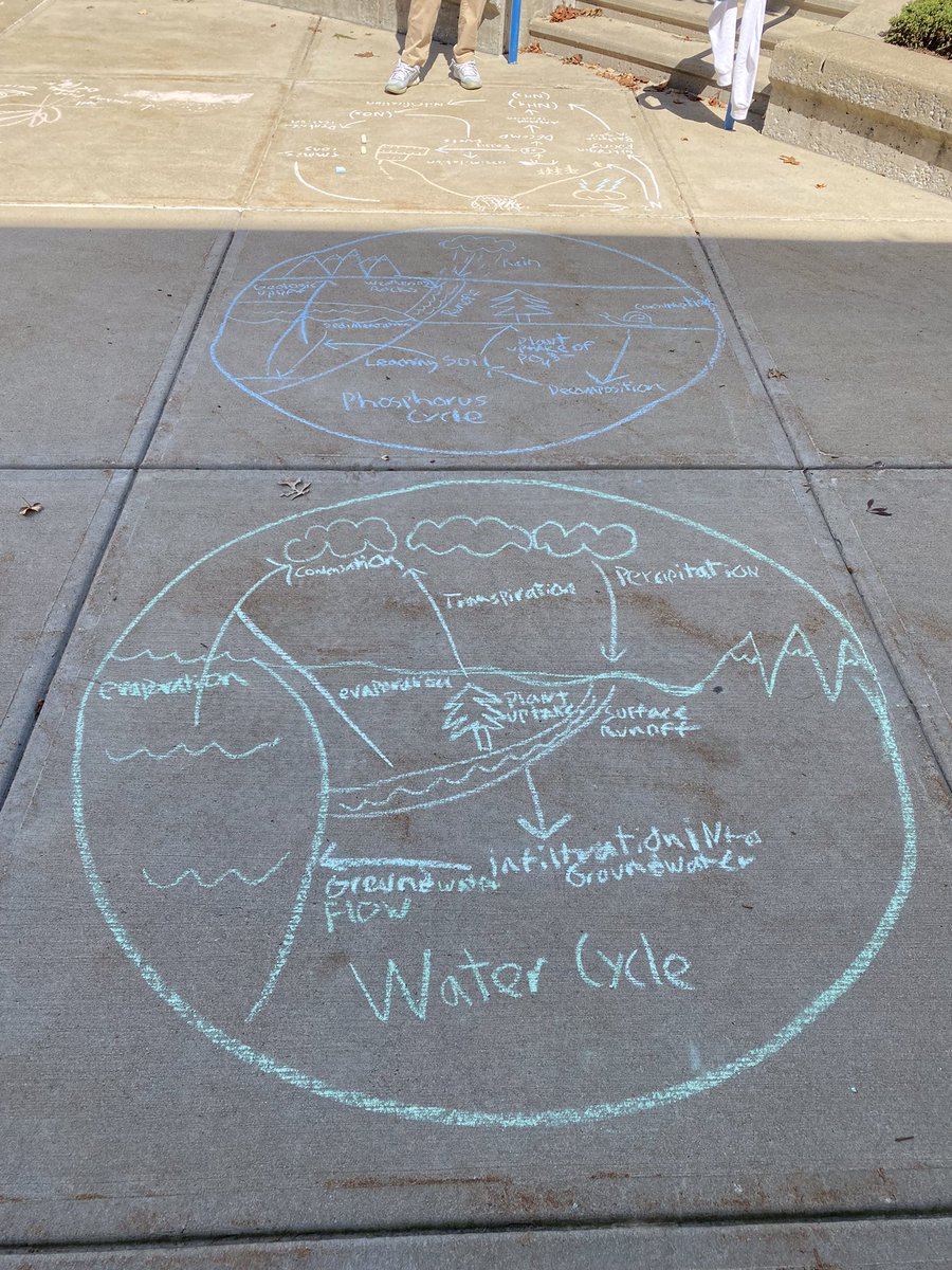 ScienceFRCS tweet media