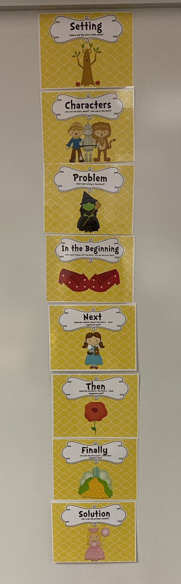 So excited to follow the yellow brick road for retelling stories this week! <a href="/HumbleISD_HHE/">Hidden Hollow Elementary</a> #growingtogether