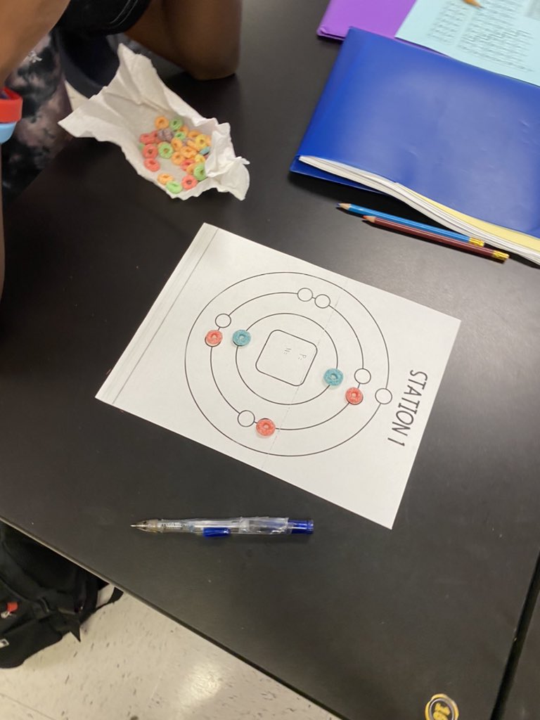 MsCrainium's tweet photo. Today in #8B4 we practiced building #BohrModels using our understanding of the information on the #PeriodicTable @DickersonMSCobb @cobbscience #sciencematters https://t.co/XEoARqwLiM