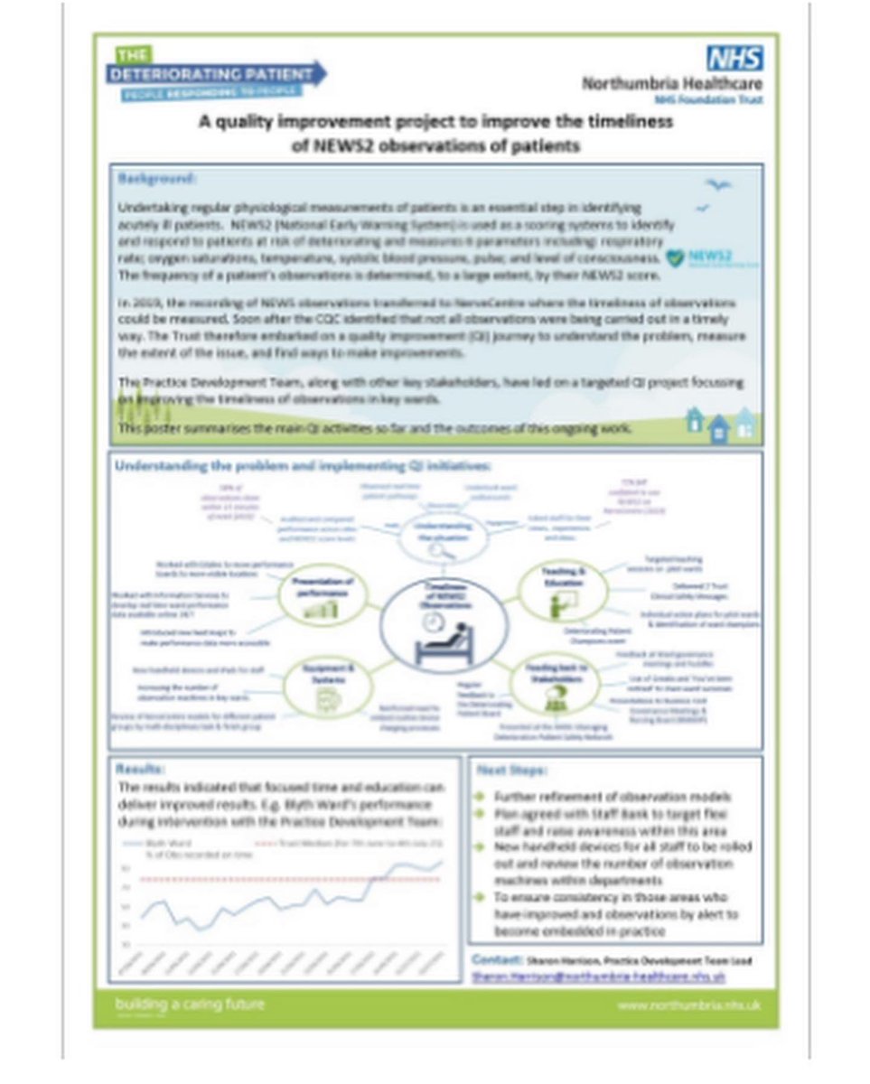 PracticeDevelopmentTeam_NHCT (@practicedevelo1) on Twitter photo We didn’t win. Still really proud of all the work by key stakeholders <a href="/NorthumbriaNHS/">NorthumbriaNHS</a> to improve patient safety #hsjpatientsafety #NEWS2 We didn’t win. Still really proud of all the work by key stakeholders <a href="/NorthumbriaNHS/">NorthumbriaNHS</a> to improve patient safety #hsjpatientsafety #NEWS2