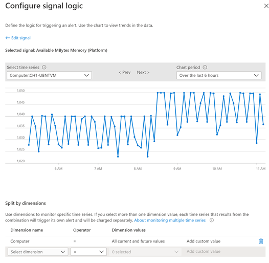 duward's tweet photo. Alert Based on Log to Metrics Feature on Azure Monitor
How to use Log data as Metrics for Azure Monitor.
https://t.co/NfpX3Bvx8e

#azure #devops #monitoring #alerts #CloudComputing https://t.co/qmMqWaiO9j