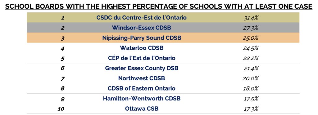 Tristan Imgrund tweet media