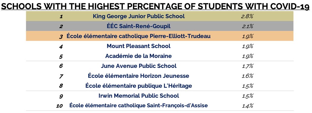 Tristan Imgrund tweet media