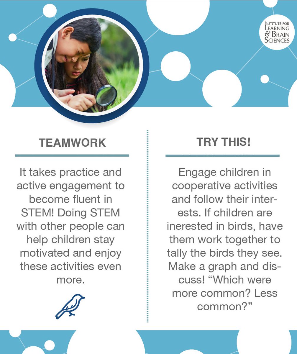 UW_ILABS's tweet image. Research shows that the skills children build during everyday interactions form important foundations for later STEM skills. How do you support #earlySTEM learning with the children in your care?
