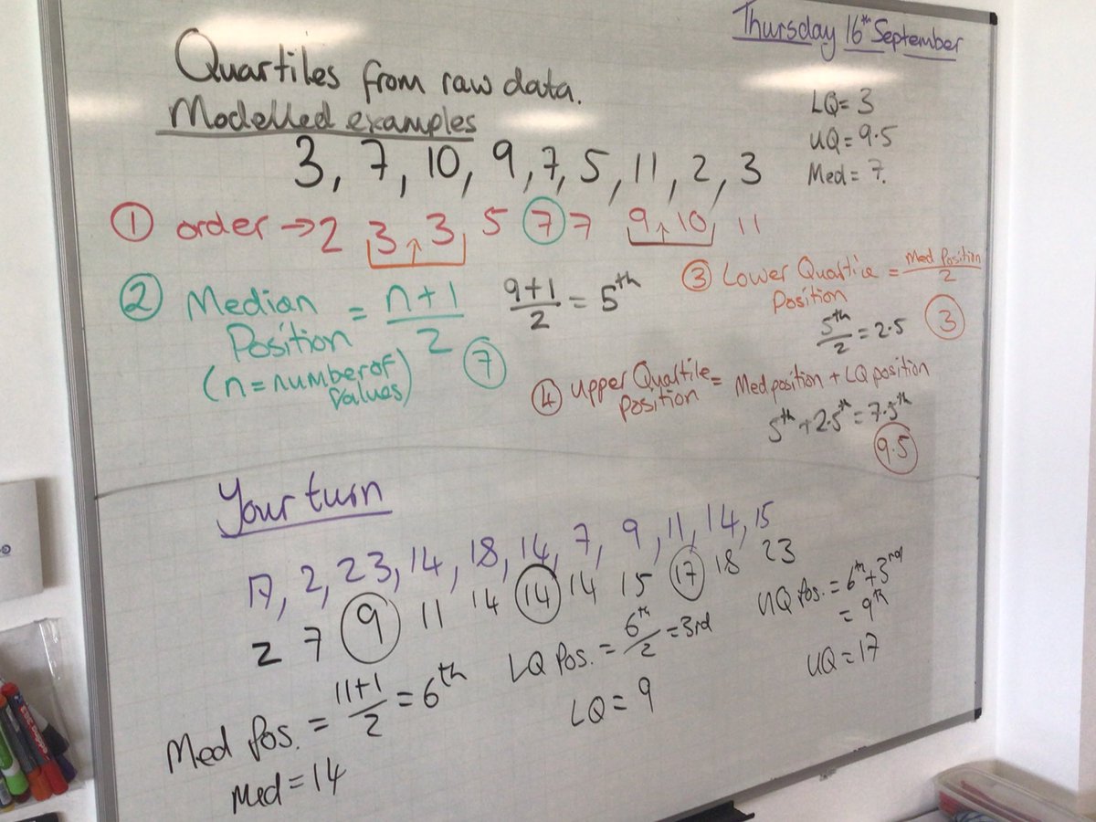 HeathMaths's tweet photo. Great discussion and model example pair theory of quantiles in 10M/MrKTS #maths @TheHeathSchool https://t.co/1wqD4z726G