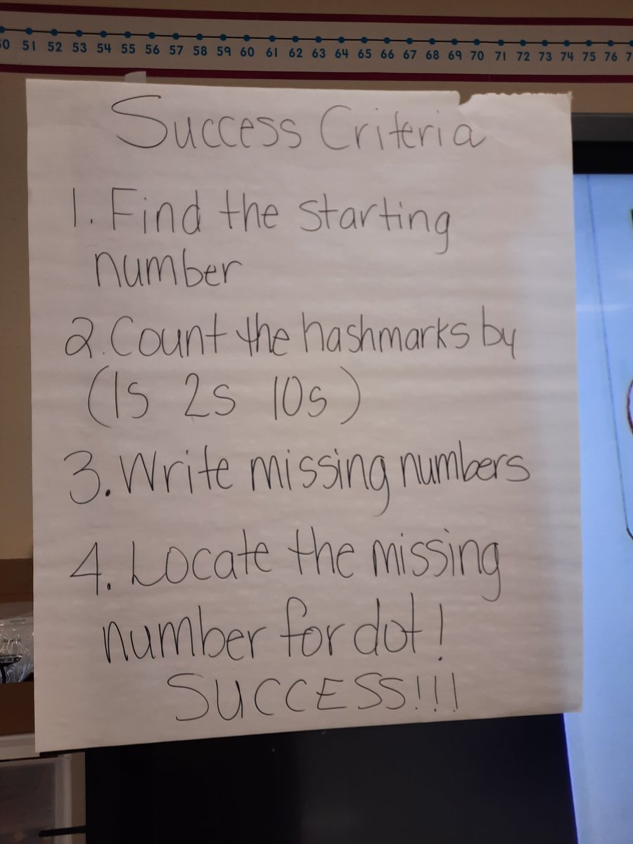 TredonnaM's tweet photo. When students can explain the why, following their success criteria.
#2PLwars 
#HBGnewhope 
@HBGonzalezPLA 
@dallasschools https://t.co/zcJa8antZV