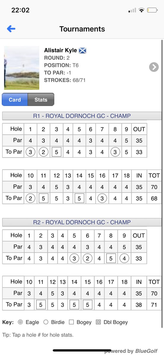 Alistair Kyle tweet media