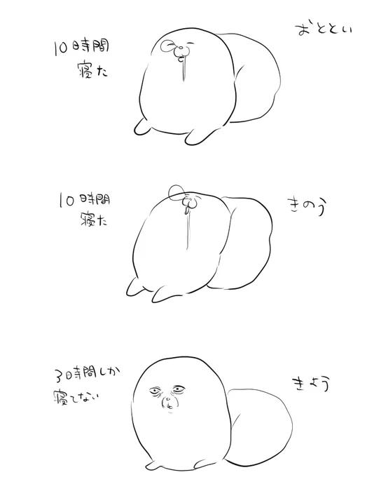 極端 