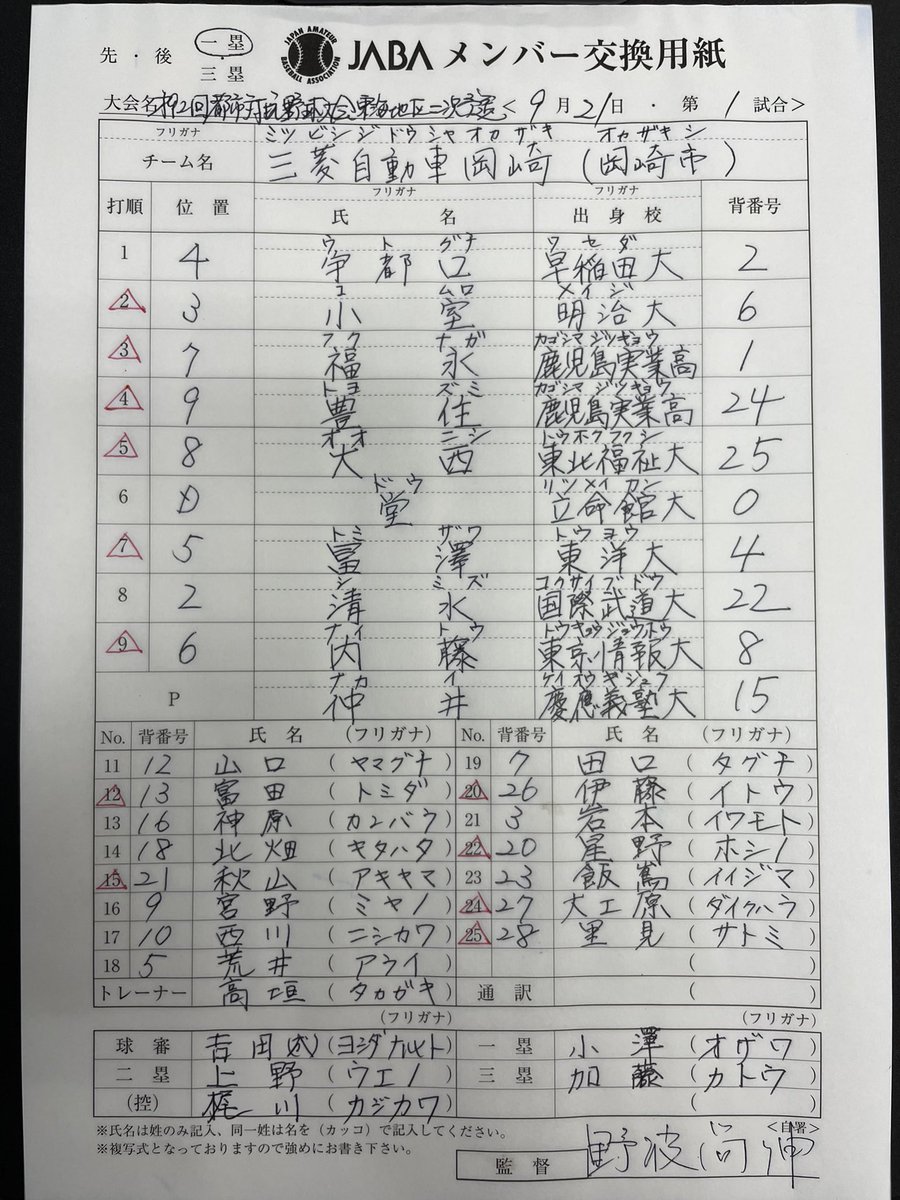 三菱自動車岡崎硬式野球部 Mmc Okazaki c Twitter